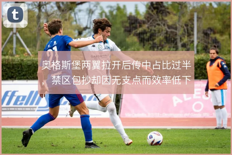 奥格斯堡两翼拉开后传中占比过半,禁区包抄却因无支点而效率低下